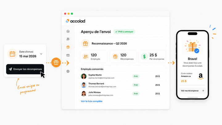 Accolad - Employee Recognition & Rewards Platform