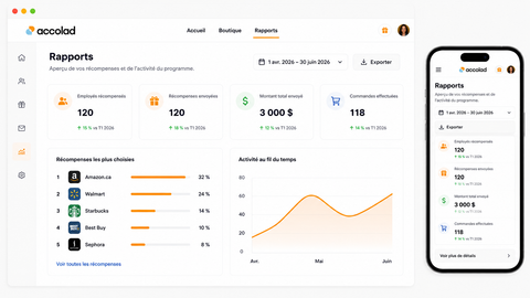 Accolad - Employee Recognition & Rewards Platform