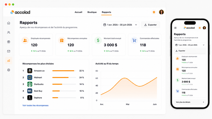 Accolad - Employee Recognition & Rewards Platform